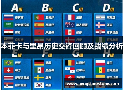 本菲卡与里昂历史交锋回顾及战绩分析